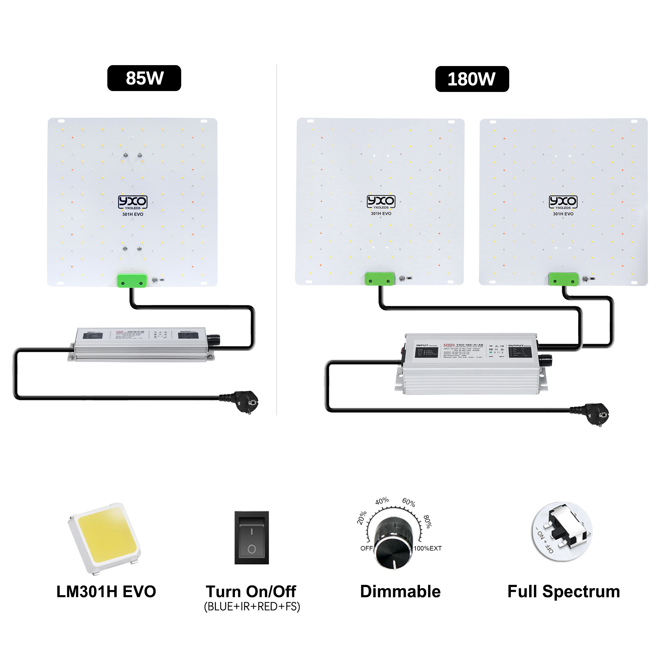 Grow Tent Complete Kit - 85W 180W LM301H EVO Kuantum LED