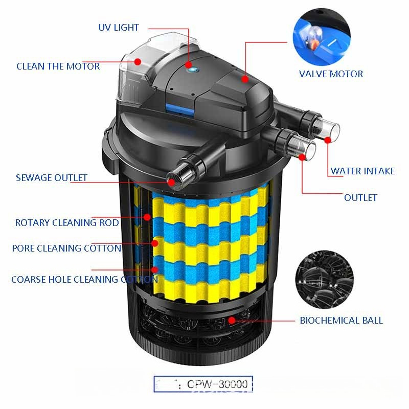WiFi Akıllı Otomatik Havuz Fil - Smart Garden Water Features incelemesi ve fiyatı