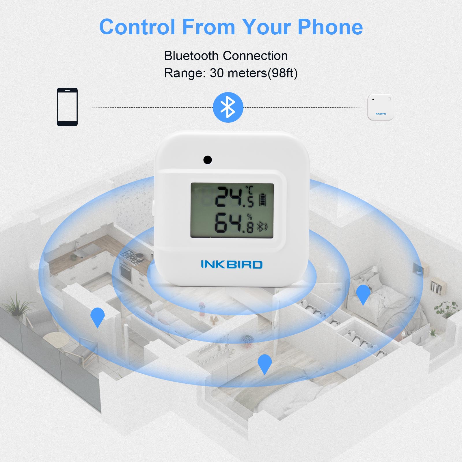 INKBIRD Bluetooth termometre k - Rain Gauge Digital incelemesi ve fiyatı