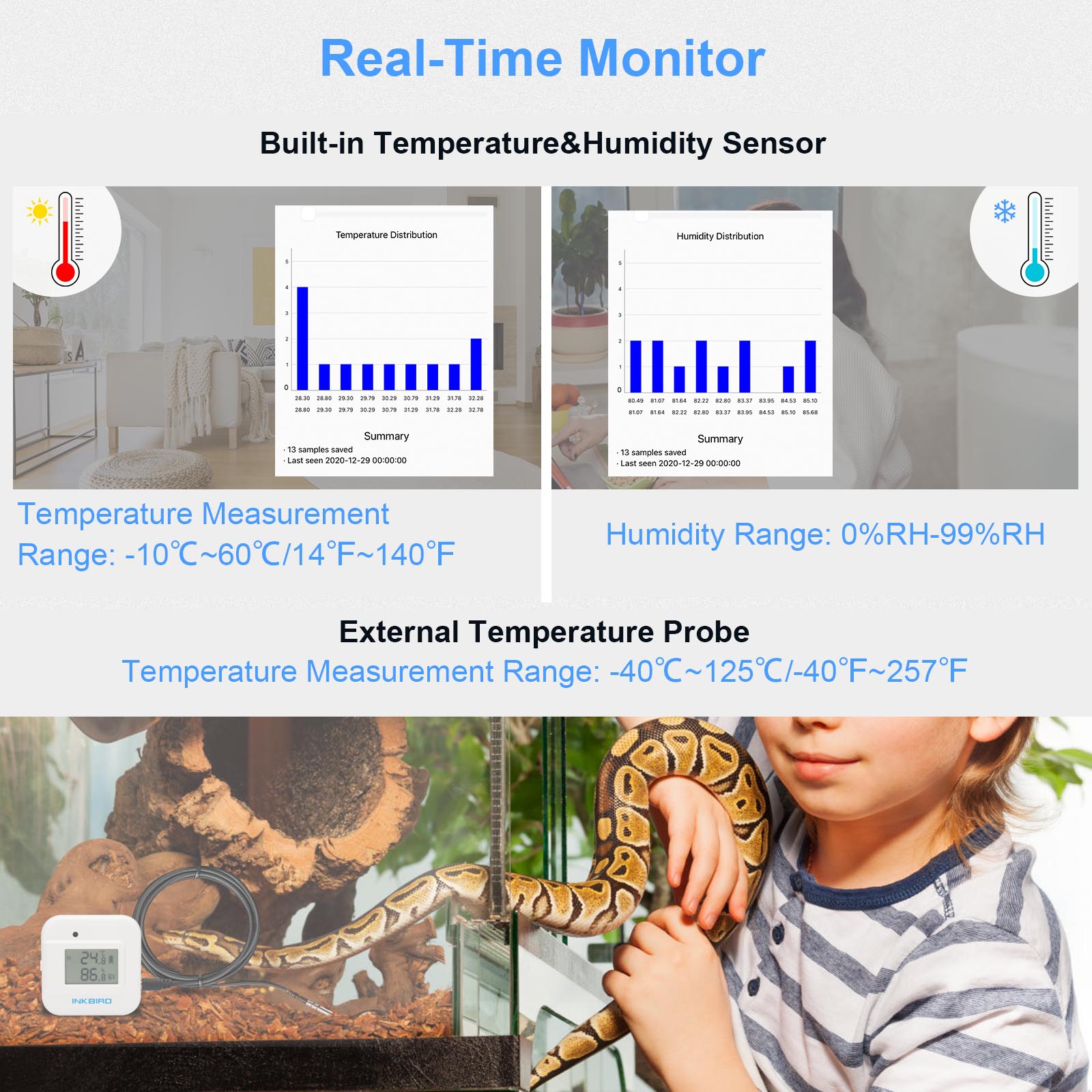 INKBIRD Bluetooth termometre k - Rain Gauge Digital incelemesi ve fiyatı