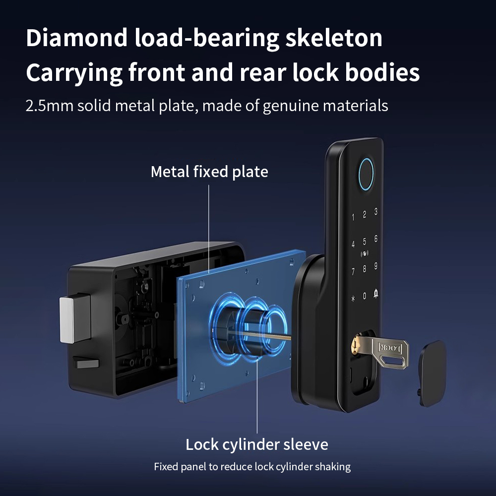 Wifi Parmak İzi Sensörlü Su Ge - Smart Garden Door Lock incelemesi ve fiyatı