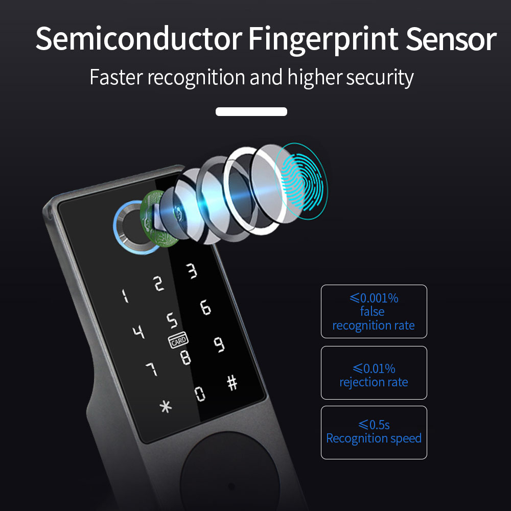 TUYA WIFI Akıllı Kapı Kilidi P - Smart Garden Door Lock incelemesi ve fiyatı