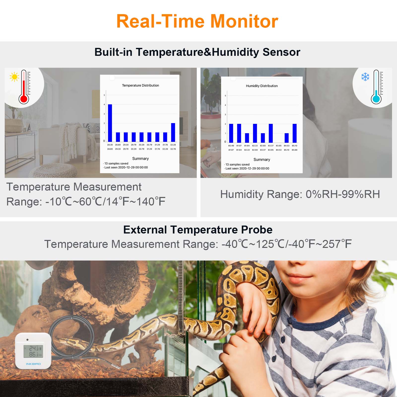 INKBIRD IBS-TH2 artı Bluetooth - Rain Gauge Digital incelemesi ve fiyatı