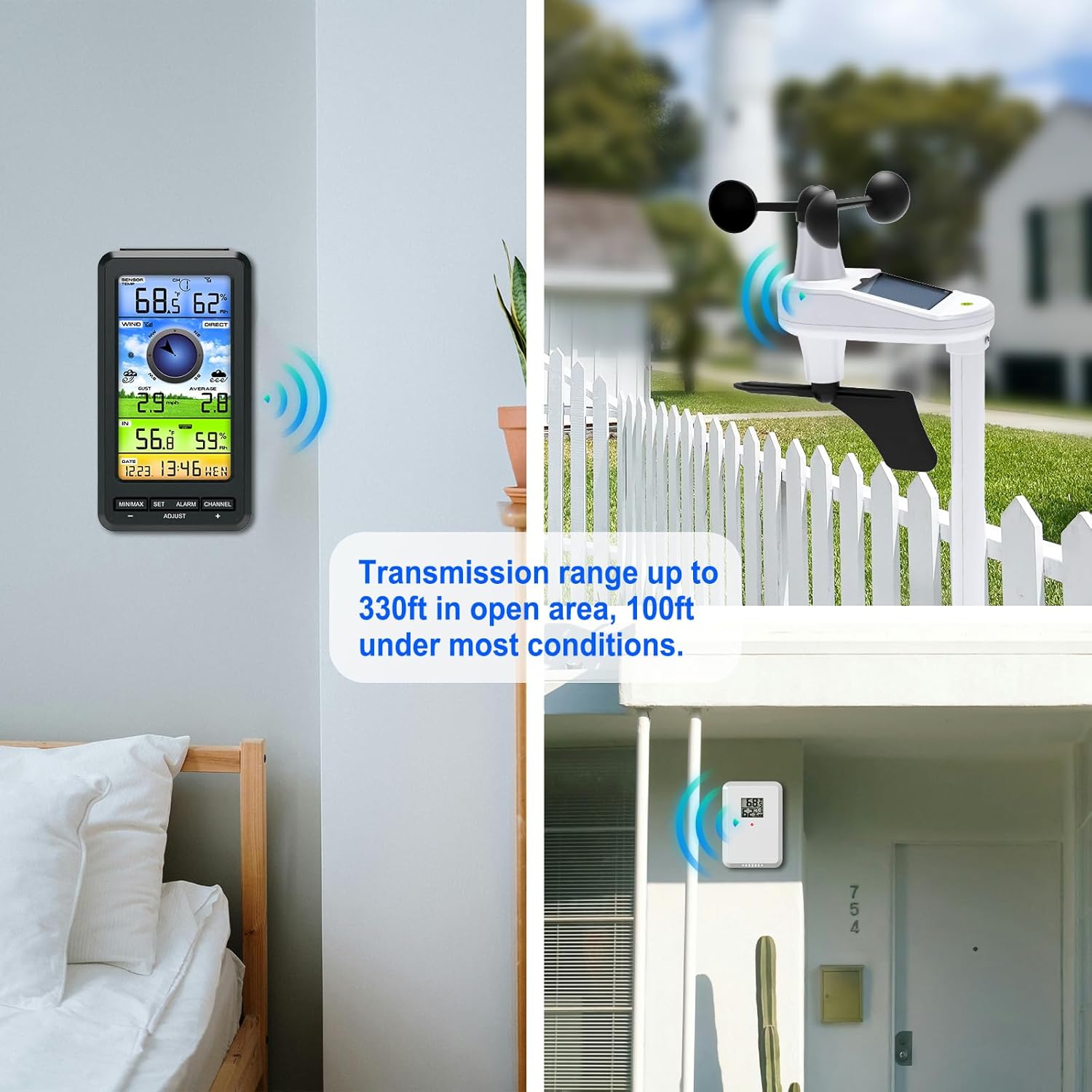 Rüzgar Hızı/Yön Termometresi H - Rain Gauge Digital incelemesi ve fiyatı