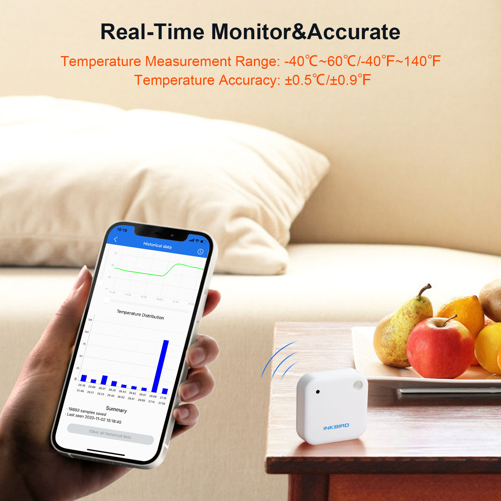 INKBIRD IBS-TH2 Bluetooth Many - Rain Gauge Digital incelemesi ve fiyatı