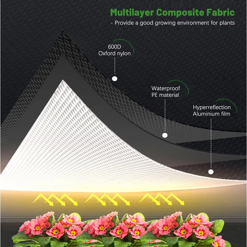 Fabrika Özel Üretimi 600d Myla - Grow Tent Complete Kit incelemesi ve fiyatı